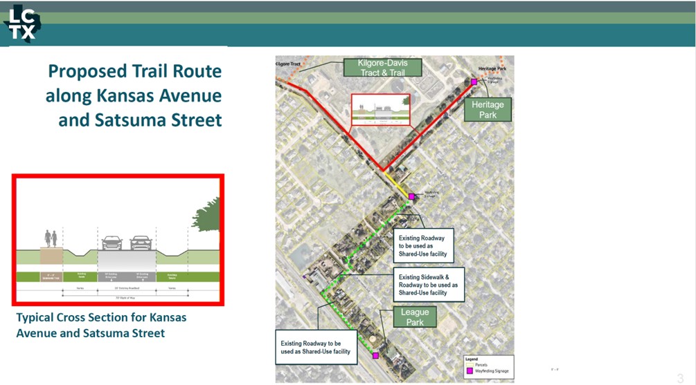 Heritage Trail Alignment Rendering down Kansas and Coryell 